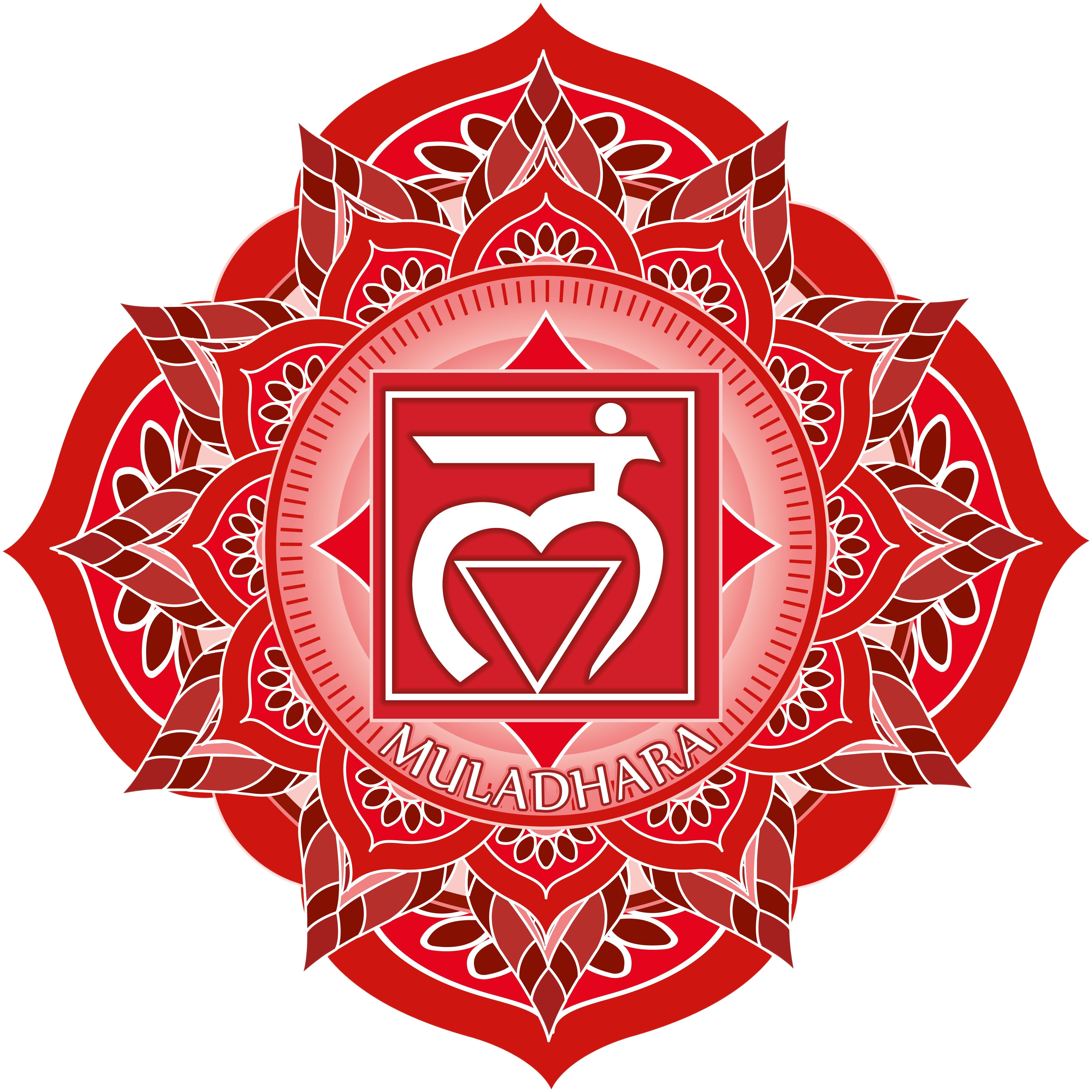 Svadhistahana Chakra